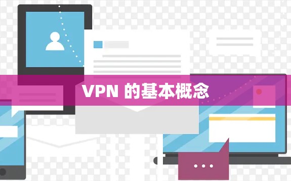 VPN 的基本概念 VPN 的基本概念