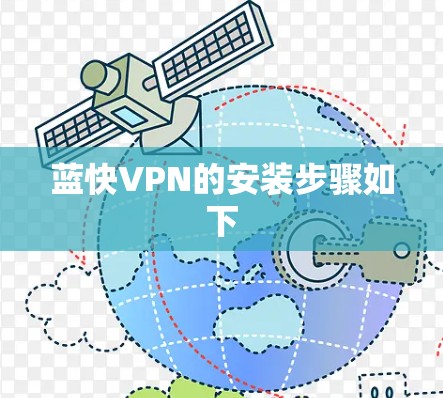 蓝快VPN的安装步骤如下 蓝快VPN的安装步骤如下