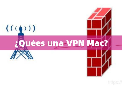 ¿Quées una VPN Mac? ¿Quées una VPN Mac?