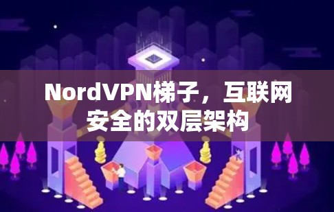 NordVPN梯子,互联网安全的双层架构 NordVPN梯子,互联网安全的双层架构