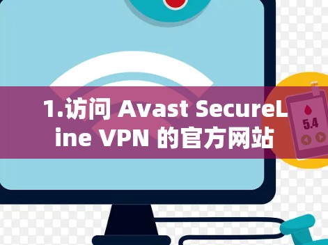 1.访问 Avast SecureLine VPN 的官方网站 1.访问 Avast SecureLine VPN 的官方网站