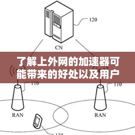 了解上外网的加速器可能带来的好处以及用户可能需要考虑的因素，以下是总结