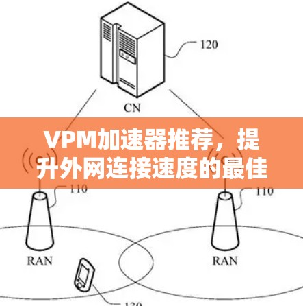 VPM加速器推荐，提升外网连接速度的最佳选择