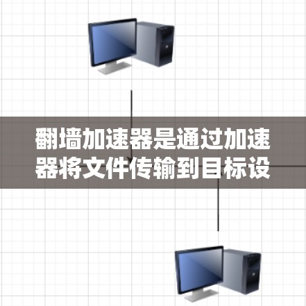 翻墙加速器是通过加速器将文件传输到目标设备时,会选择通过网络设备进行翻墙的加速工具。以下是一些适合安卓用户翻墙的加速器推荐 翻墙加速器是通过加速器将文件传输到目标设备时,会选择通过网络设备进行翻墙的加速工具。以下是一些适合安卓用户翻墙的加速器推荐
