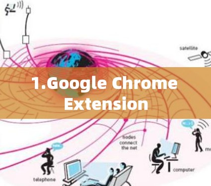 1.Google Chrome Extension 1.Google Chrome Extension