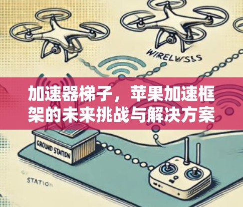 加速器梯子,苹果加速框架的未来挑战与解决方案 加速器梯子,苹果加速框架的未来挑战与解决方案