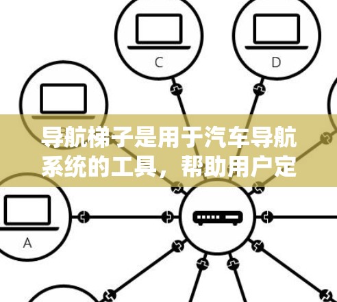 导航梯子是用于汽车导航系统的工具,帮助用户定位车辆和导航到特定区域。以下是一个简洁的步骤指南,帮助您使用导航梯子定位车辆 导航梯子是用于汽车导航系统的工具,帮助用户定位车辆和导航到特定区域。以下是一个简洁的步骤指南,帮助您使用导航梯子定位车辆