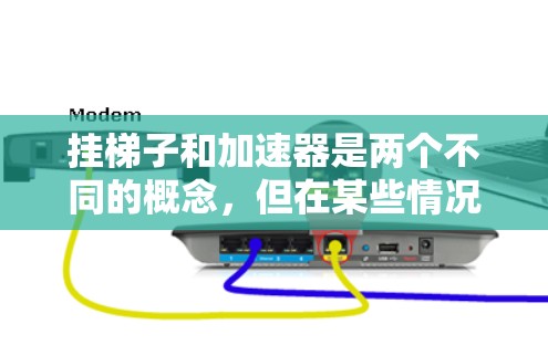 挂梯子和加速器是两个不同的概念,但在某些情况下可能可以结合使用。以下是关于这两个词的简单解释和应用 挂梯子和加速器是两个不同的概念,但在某些情况下可能可以结合使用。以下是关于这两个词的简单解释和应用