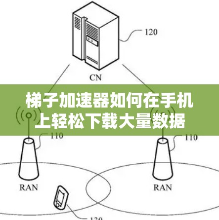 梯子加速器如何在手机上轻松下载大量数据 梯子加速器如何在手机上轻松下载大量数据