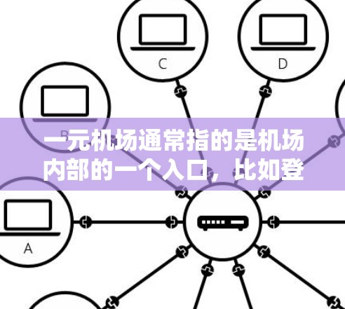 一元机场通常指的是机场内部的一个入口,比如登机口或候机室。如果使用苹果设备,可以尝试通过苹果机场APP或其他机场提供的服务来实现。以下是一些常见的步骤和功能 一元机场通常指的是机场内部的一个入口,比如登机口或候机室。如果使用苹果设备,可以尝试通过苹果机场APP或其他机场提供的服务来实现。以下是一些常见的步骤和功能