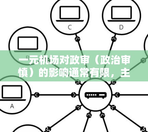 一元机场对政审(政治审慎)的影响通常有限,主要取决于机场的建设、运营以及对政治活动的支持程度。以下是一些可能的分析 一元机场对政审(政治审慎)的影响通常有限,主要取决于机场的建设、运营以及对政治活动的支持程度。以下是一些可能的分析