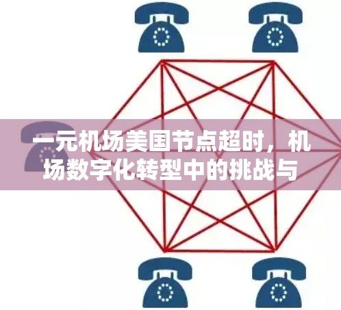 一元机场美国节点超时,机场数字化转型中的挑战与解决方案 一元机场美国节点超时,机场数字化转型中的挑战与解决方案