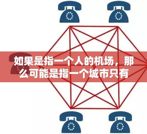 如果是指一个人的机场,那么可能是指一个城市只有一个机场,或者只有一个机场吸引了大量游客和居民。这种情况可能出现在一些特别设计的机场,或者在一个经济中心,只有少数人或一个城市吸引了大量游客 如果是指一个人的机场,那么可能是指一个城市只有一个机场,或者只有一个机场吸引了大量游客和居民。这种情况可能出现在一些特别设计的机场,或者在一个经济中心,只有少数人或一个城市吸引了大量游客