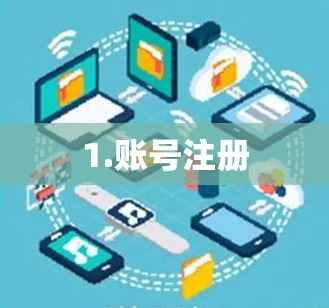 1.账号注册 1.账号注册