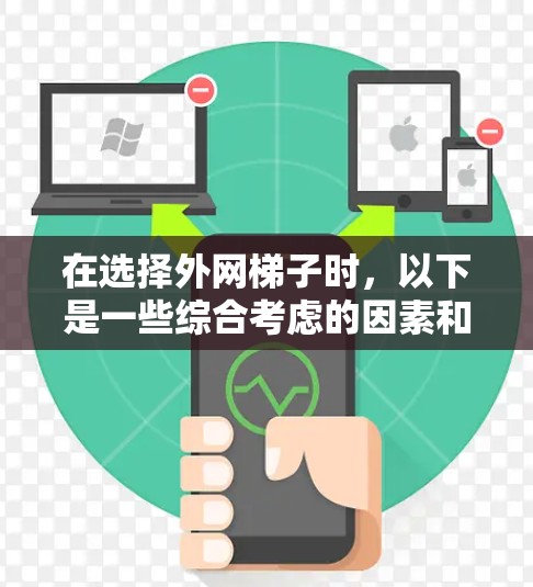 在选择外网梯子时,以下是一些综合考虑的因素和建议,帮助你做出明智的决定 在选择外网梯子时,以下是一些综合考虑的因素和建议,帮助你做出明智的决定