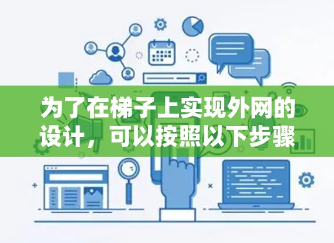 为了在梯子上实现外网的设计,可以按照以下步骤进行 为了在梯子上实现外网的设计,可以按照以下步骤进行