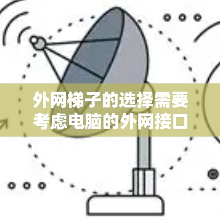外网梯子的选择需要考虑电脑的外网接口和兼容性,以确保网络连接稳定且高效。以下是一些推荐的外网梯子及其适用场景 外网梯子的选择需要考虑电脑的外网接口和兼容性,以确保网络连接稳定且高效。以下是一些推荐的外网梯子及其适用场景