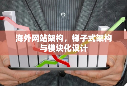 海外网站架构,梯子式架构与模块化设计 海外网站架构,梯子式架构与模块化设计