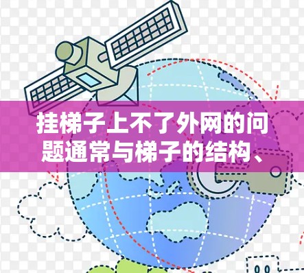 挂梯子上不了外网的问题通常与梯子的结构、位置、强度以及外网的需求有关。以下是解决此类问题的步骤 挂梯子上不了外网的问题通常与梯子的结构、位置、强度以及外网的需求有关。以下是解决此类问题的步骤