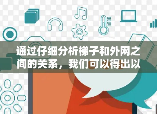 通过仔细分析梯子和外网之间的关系,我们可以得出以下结论来解决梯子无法进入外网的问题 通过仔细分析梯子和外网之间的关系,我们可以得出以下结论来解决梯子无法进入外网的问题