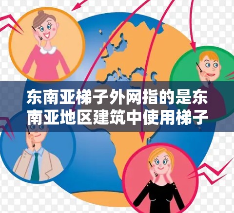 东南亚梯子外网指的是东南亚地区建筑中使用梯子作为结构的一部分,或作为装饰的一部分。这些建筑在东南亚的多个国家和地区都有其独特的设计和特点。以下是通过逐步思考得出的结论 东南亚梯子外网指的是东南亚地区建筑中使用梯子作为结构的一部分,或作为装饰的一部分。这些建筑在东南亚的多个国家和地区都有其独特的设计和特点。以下是通过逐步思考得出的结论