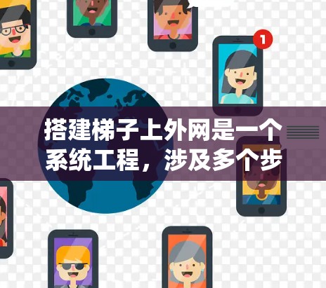 搭建梯子上外网是一个系统工程,涉及多个步骤和考虑因素。以下是一个分步骤的指南,帮助您顺利完成这个过程 搭建梯子上外网是一个系统工程,涉及多个步骤和考虑因素。以下是一个分步骤的指南,帮助您顺利完成这个过程
