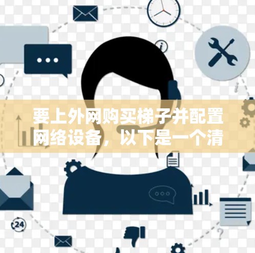 要上外网购买梯子并配置网络设备,以下是一个清晰的步骤指南 要上外网购买梯子并配置网络设备,以下是一个清晰的步骤指南