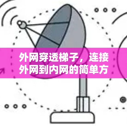 外网穿透梯子,连接外网到内网的简单方法 外网穿透梯子,连接外网到内网的简单方法