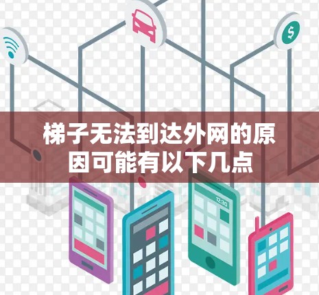 梯子无法到达外网的原因可能有以下几点 梯子无法到达外网的原因可能有以下几点