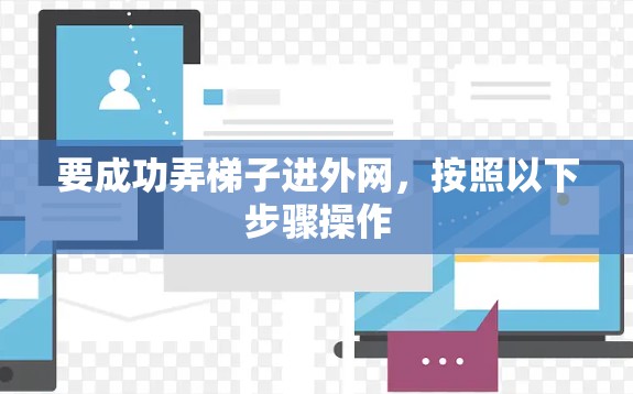 要成功弄梯子进外网,按照以下步骤操作 要成功弄梯子进外网,按照以下步骤操作