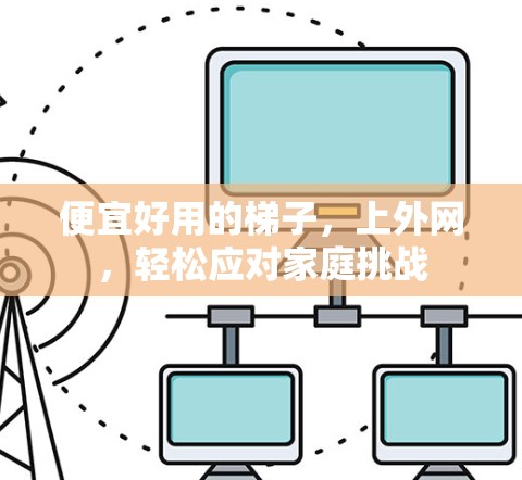 便宜好用的梯子,上外网,轻松应对家庭挑战 便宜好用的梯子,上外网,轻松应对家庭挑战