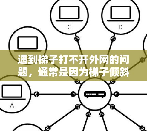 遇到梯子打不开外网的问题,通常是因为梯子倾斜导致手机无法正常连接网络。以下是解决这一问题的步骤 遇到梯子打不开外网的问题,通常是因为梯子倾斜导致手机无法正常连接网络。以下是解决这一问题的步骤