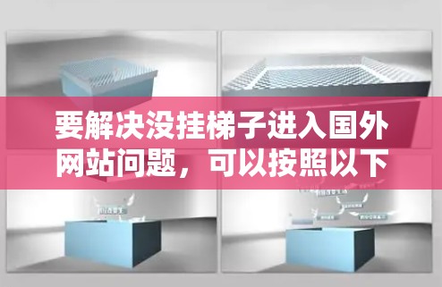 要解决没挂梯子进入国外网站问题,可以按照以下步骤进行 要解决没挂梯子进入国外网站问题,可以按照以下步骤进行