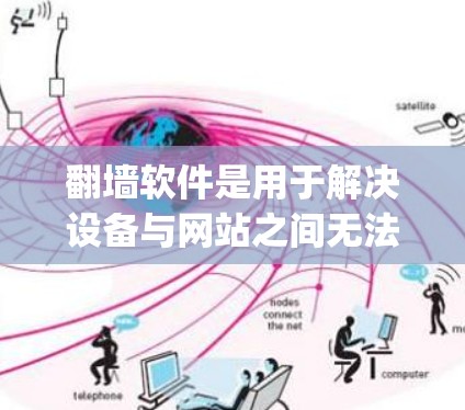 翻墙软件是用于解决设备与网站之间无法直接访问的常见问题,具体针对iOS设备的翻墙软件包括Netcat、VpcMom、Netcat Pack等。以下是对这些软件的详细信息 翻墙软件是用于解决设备与网站之间无法直接访问的常见问题,具体针对iOS设备的翻墙软件包括Netcat、VpcMom、Netcat Pack等。以下是对这些软件的详细信息