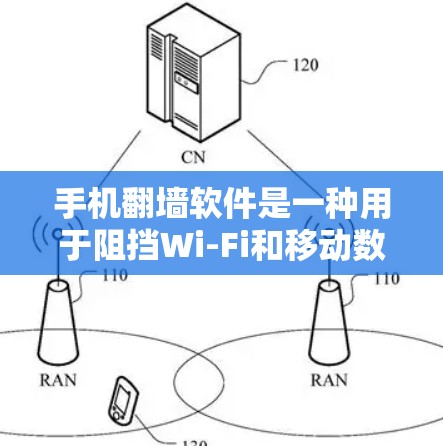 手机翻墙软件是一种用于阻挡Wi-Fi和移动数据流量的软件,通常用于保护设备免受恶意软件的影响。以下是一些常见的手机翻墙软件及其特点 手机翻墙软件是一种用于阻挡Wi-Fi和移动数据流量的软件,通常用于保护设备免受恶意软件的影响。以下是一些常见的手机翻墙软件及其特点