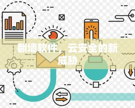 翻墙软件,云安全的新威胁 翻墙软件,云安全的新威胁