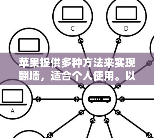 苹果提供多种方法来实现翻墙,适合个人使用。以下是一个详细且清晰的步骤指南,帮助你轻松掌握如何使用苹果翻墙工具 苹果提供多种方法来实现翻墙,适合个人使用。以下是一个详细且清晰的步骤指南,帮助你轻松掌握如何使用苹果翻墙工具