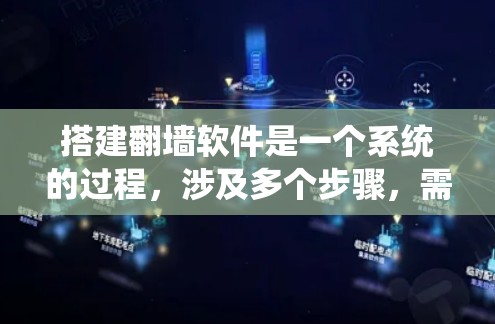 搭建翻墙软件是一个系统的过程,涉及多个步骤,需要仔细规划和执行。以下是一个详细的指南,帮助您顺利完成这个过程 搭建翻墙软件是一个系统的过程,涉及多个步骤,需要仔细规划和执行。以下是一个详细的指南,帮助您顺利完成这个过程