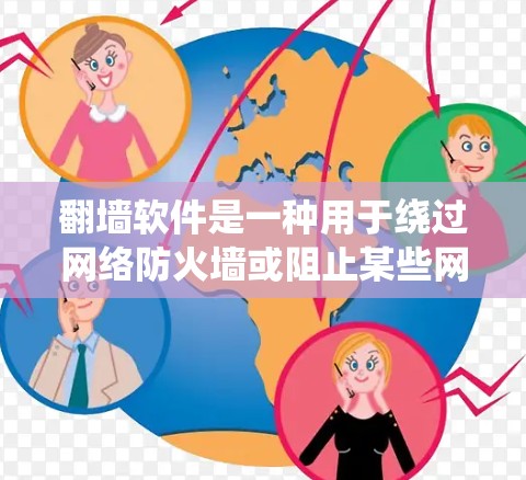 翻墙软件是一种用于绕过网络防火墙或阻止某些网站访问的软件。这些软件通过某种方式隐藏访问者的身份,允许用户访问其他网站或服务。以下是几种常见的翻墙软件和它们的功能 翻墙软件是一种用于绕过网络防火墙或阻止某些网站访问的软件。这些软件通过某种方式隐藏访问者的身份,允许用户访问其他网站或服务。以下是几种常见的翻墙软件和它们的功能
