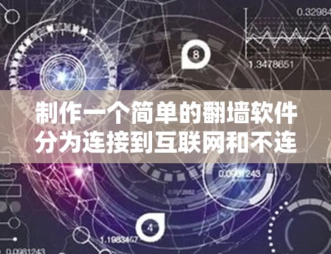 制作一个简单的翻墙软件分为连接到互联网和不连接到互联网两种选择。以下是详细的步骤和代码 制作一个简单的翻墙软件分为连接到互联网和不连接到互联网两种选择。以下是详细的步骤和代码