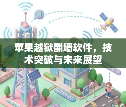 苹果越狱翻墙软件,技术突破与未来展望 苹果越狱翻墙软件,技术突破与未来展望