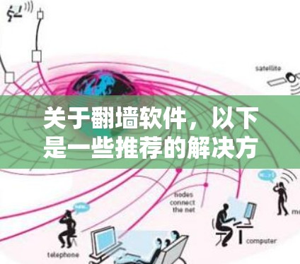 关于翻墙软件,以下是一些推荐的解决方案,这些软件均支持手机和移动设备,适合在没有足够空间或安全的情况下将服务器移动到另一个设备上